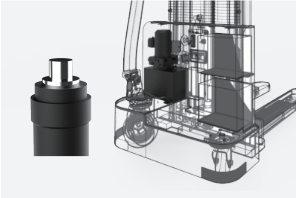 Effizientes Hydrauliksystem