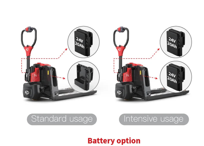 Der F4 unterstützt bis zu zwei abnehmbare 24V/20Ah Li-Ion-Batterien, die eine verlängerte Laufzeit für intensive Anwendungen oder Flexibilität beim Gelegenheitsladen bieten.