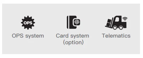 Die neue EFL-Serie ist mit einer Vielzahl von funktionalen Konfigurationen ausgestattet, wie z. B. OPS-System, Telematik und Kartensystem, die nicht nur die Sicherheit priorisieren, sondern auch